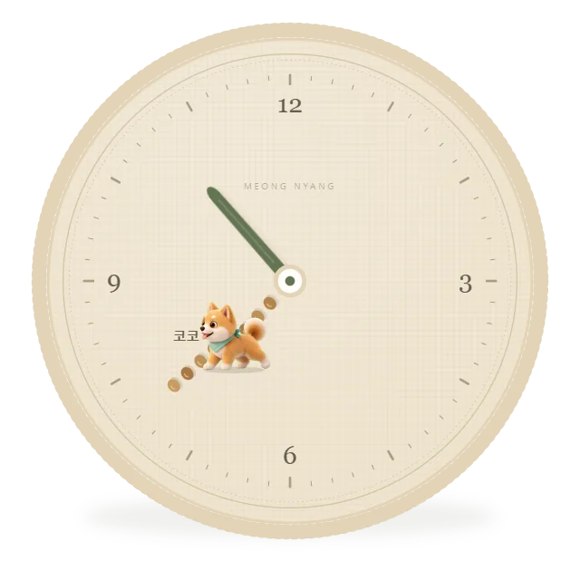 PawMinute floating on the desktop